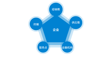 啤酒厂有危险吗